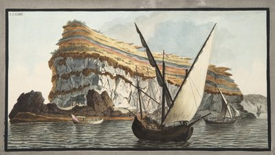 View from the Sea of the Promontory, Capo dell
